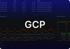 GCP Training in Chennai